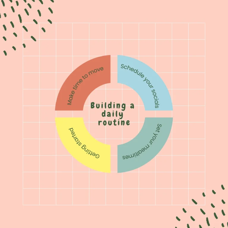 Build A Routine